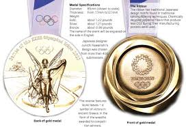 Access official videos, results, highlights, sport and athlete records. Olympics How The Tokyo Medals Differ From All Others