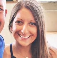 3600+ "The Koza" profiles