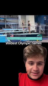 Funniest Olympic Names of Athletes