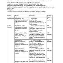 Kertas 3 sejarah malayan union on: Jawapan Kertas 3 Sejarah Tingkatan 5 Bab 4 Malayan Union Kertas 3 Sejarah Spm 2017 Soalan Kertas 3 Sejarah Spm 2018 Soalan Kertas 2 Peratus Tahun 6 Upsr Soalan Kertas 1