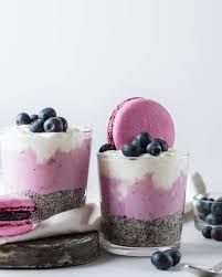 я все думаю о ней о ней о ней Pin On Smoothies