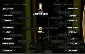 Oitavas de final da libertadores 2021. Libertadores Tem Oitavas De Final Definidas