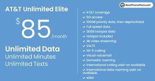 In addition to the hotspot data, you also enjoy unlimited calls and texts. At T S 85 Plan Full Details Review Bestphoneplans