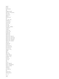 Pt softex indonesia adalah perusahaan ternama indonesia yang merupakan produsen brand pembalut wanita pertama di indonesia. In Do Word List