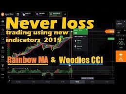 Binary Options Uk Youtube Option Strategies Forex Trading Tips Invest Wisely