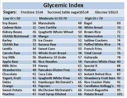 Ageless Low Glycemic Index Foods Chart Glycemic Gi Index Of