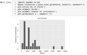 Ну вот и всё (nu vot i vsyo). Https Fruct Org Publications Fruct25 Files Bog Pdf