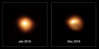 The main reward for reaching the last star level of personal progress is yuri gagarin as a tank commander. Dimming Betelgeuse Likely Isn T Cold Just Dusty New Study Shows Uw News