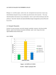 Hasil dan rumusan 5.1 hasil dapatan kajian 5.2 tindakan penyelesaian/ syor kajian. 4 0 Dapatan Kajian Dan Perbincangan Pdf