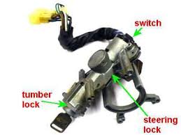 The pricing range of cpms varies depending on a number dec 07, 2015 · the lux app in the iphone works fine, easy to set the temperature, update the schedule, set the geo fence radius. Solved Need To Unlock 91 Geo Tracker Steering Columb Fixya