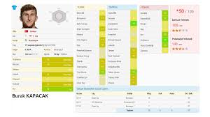 Maybe you would like to learn more about one of these? Fm 2020 En Iyi Genc Turk Oyuncular En Iyi Turk Gencleri Wonderkidler