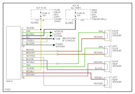 W166 Fuse Diagram Wiring Schematic Diagram 2 Pokesoku Co