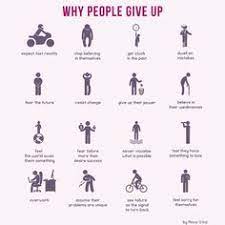 The guide is targeted for use by life lease buyers and life lease residents. 130 The Life Guide Ideas Inspirational Quotes Words Life Guide