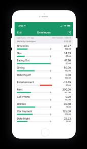 Best Home Budget App For Android Iphone Web Goodbudget