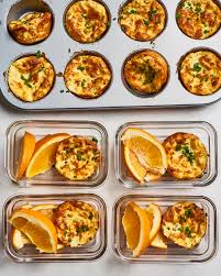 To find the right balance of protein and fat, follow these suggestions: An Easy Week Long High Protein Meal Prep Plan Kitchn