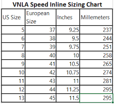 Vnla Speed Inline Sizing Chart