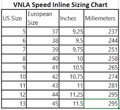 vnla speed inline sizing chart