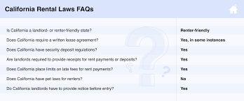 Do landlords have to pay for exterminators? California Rental Laws And Regulations Zumper