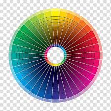 Color Wheel Color Theory Complementary Colors Color Chart