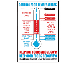 Control Food Temperatures Notice Cs133 Food Storage