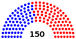 Texas Legislature Wikipedia