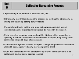 Part i preliminary short title 1. 1 Unit 6 Creating A Proactive Workforce Through Effective Employee Relations Ppt Download