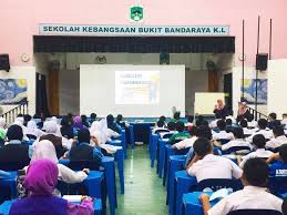 Gred a bilangan kelas : Pss Sk Bukit Bandaraya Bengkel Excellent Mathematics