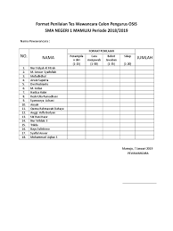 Tak hanya sampai di situ, mpk juga menjadi badan yang menyelenggarakan pemilihan pengurus osis mulai dari persiapan hingga berbagai rangkaian kegiatan yang terkait. Format Penilaian Tes Wawancara Calon Pengurus Osis Pdf