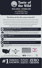 Taste Of The Wild Grain Free Premium Dry Dog Food Pacific Stream Puppy Salmon Free Premium Dry Taste Ad Dog Food Recipes Dry Dog Food Grain Free Diet