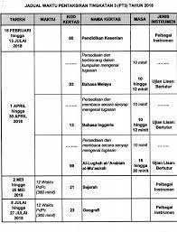 Maklumat berikut berkaitan dengan kerajaan baru dalam. Jadual Waktu Pentaksiran Tingkatan 3 Pt3 2020
