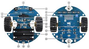 To use ir sensor we connect vcc of sensor to positive terminal of battery , and gnd pin of sensor to negative terminal or ground of but the led and buzzer are always on when there is no obstacle. Alphabot2 Ar Waveshare Wiki