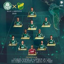 Marcos rocha, luan, gómez e viña; Sqfg51sn6vm8sm