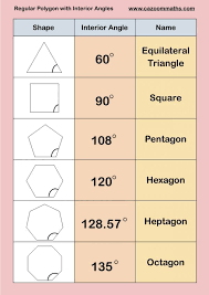 Math Worksheets Education Subject Studying Math Math Methods Mathematics Education