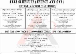 Interior Design Courses Fees David Baptiste Chirot It's a fun course and is aimed at students who possibly want to study in this field and will give participants a feel for what fashion design is all about.