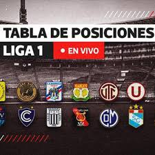 Sigue junto a nosotros todas las alternativas del campeonato nacional primera división, la primera b y todas las novedades de los clubes profesionales. Tabla De Posiciones Liga 1 En Vivo Clasificacion De La Fase 2 Tabla Acumulada Y Zona De Descenso Jornada 5 Alianza Lima Universitario De Deportes Sporting Cristal