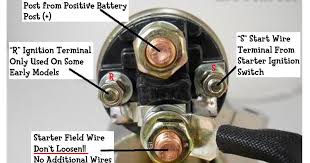 Collection of chevy starter wiring diagram. Chevy Starter Wiring Diagram For 2000 Wiring Diagrams Eternal Just
