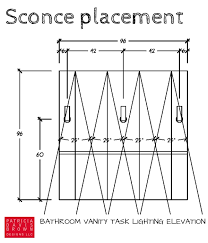 Check spelling or type a new query. How To Light A Vanity Correctly A Lighting Design How To