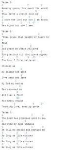 33 Worship Chords Ideas Worship Chords Ukulele Music Guitar Songs bbi can't breathe, i'm so weak, fi know this isn't easy. 33 worship chords ideas worship