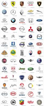 Car Logo Autocar In 2020 Car Brands Logos Car Symbols Car Brands