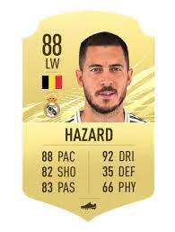 Advertisement the festival of futball and its path to glory promotion have gone down a treat with fut fans, with team 1 currently live in packs. Fifa 21 Die Besten Flugelspieler Lm Rm Lf Rf Offizielle Ea Sports Website
