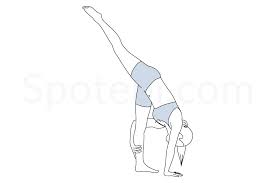 Standing Split Pose Urdhva Prasarita Eka Padasana Standing Split Workout Guide Poses