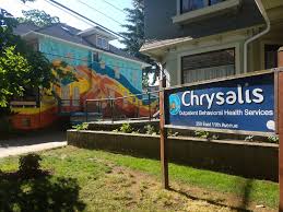 Classes are reserved for women's care patients only. Chrysalis Behavioral Health Outpatient Services White Bird Clinic