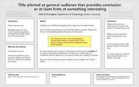 This article provides a comprehensive guide to follow while writing that unrivaled concept paper. Designing Conference Posters Colin Purrington