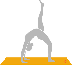 What Is Eka Pada Urdhva Dhanurasana Definition From Yogapedia