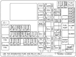 Diagram Renault Kwid Rxt Wiring Diagram Full Version Hd Quality Wiring Diagram Diagrampro Cooking4all It