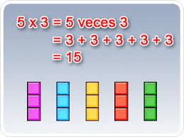 3 apps para aprender a multiplicar jugando | Todos hacemos TIC