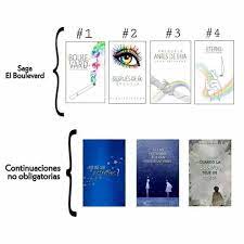 Maybe you would like to learn more about one of these? Pin De Vicky En Lectura Blog De Libros Blog De Libros Juveniles Fandoms De Libros