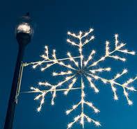 Commercial Holiday Decorations & Décor - Display Sales