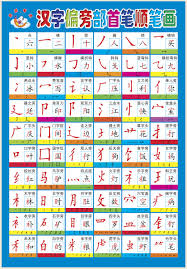 This page contains worksheets and activities for teaching students how to place words in alphabetical order. Chinese Worksheets ä¸­æ–‡ä½œä¸š Ling Ling Chinese
