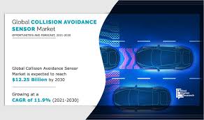 Collision Avoidance Sensor Market Size Share Analysis 2030